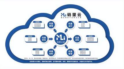 叮当科技携手墨斗科技 构筑数字化新业态，赋能装饰产业生态圈