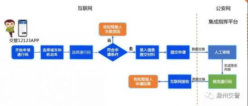 安青网 安徽新闻门户的新锐力量与企业发展应用探讨