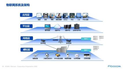 模组企业如何助力5G
