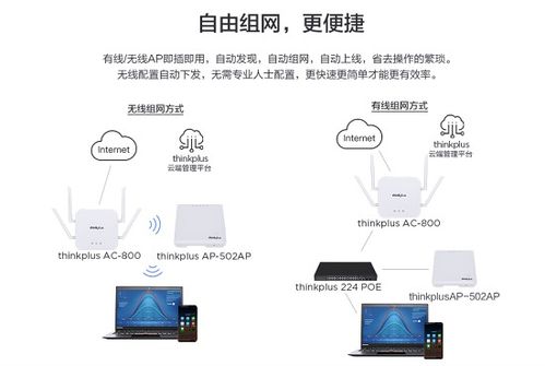 聚焦中小企业网络需求 thinkplus智能网络终端落地 企业网络服务升级